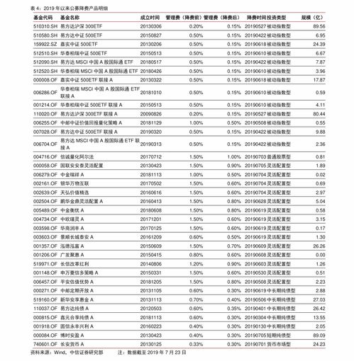 汉王科技 002362 股吧 汉王科技股票