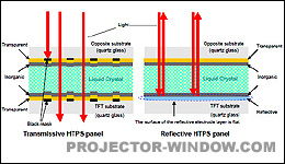 持续的技术和产品创新,保持全球市场领先地位 访问爱普生总部及千岁工厂