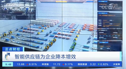 分享数百个 ht 工业互联网 2d 3d 可视化应用案例之 2019