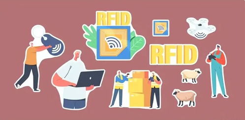 rfid技术如何赋能食品行业应用