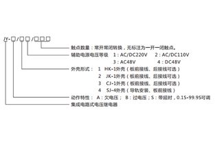 jy bs 4电压继电器工作原理及产品图片 上海上继科技